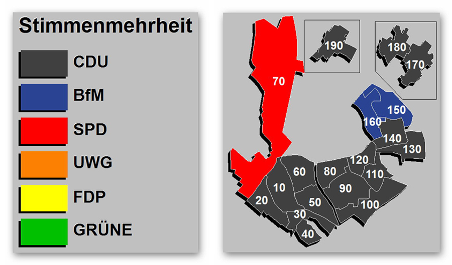 Stimmenmehrheit9